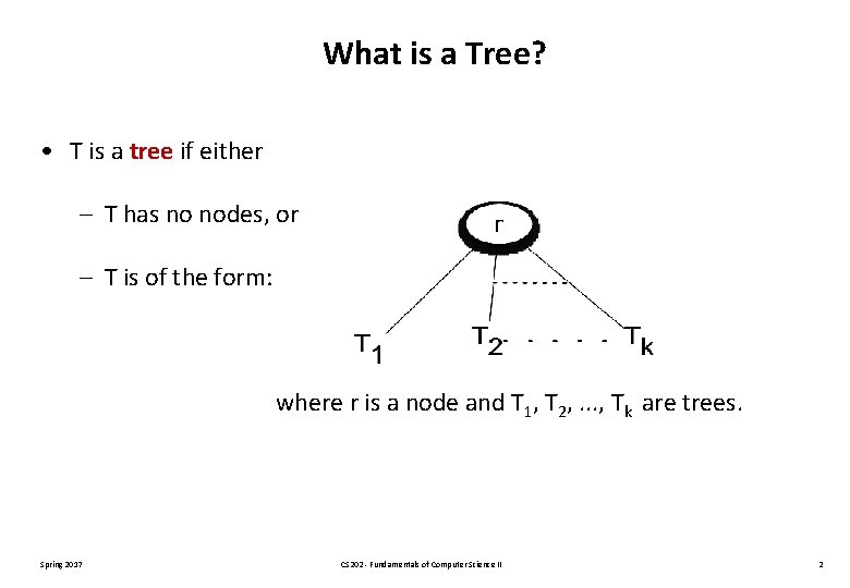 What is a Tree? • T is a tree if either – T has