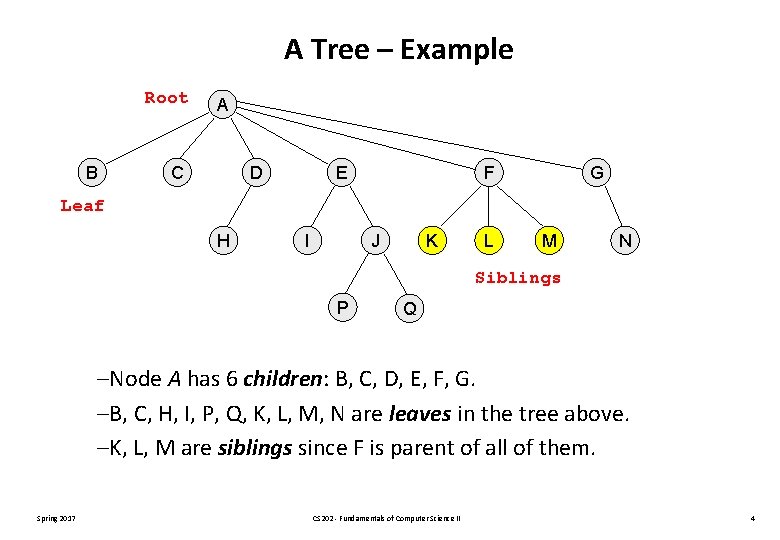 A Tree – Example Root B A C D E F G Leaf H