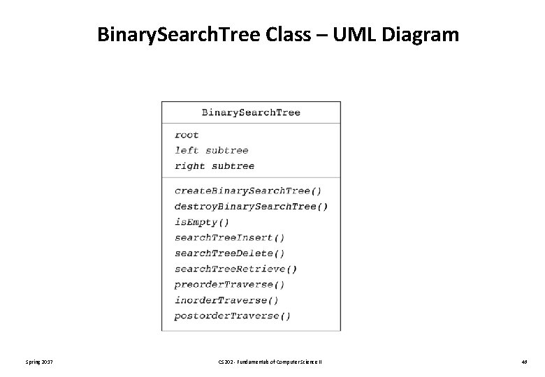 Binary. Search. Tree Class – UML Diagram Spring 2017 CS 202 - Fundamentals of