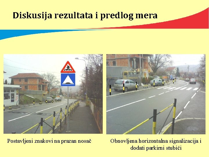 Diskusija rezultata i predlog mera Postavljeni znakovi na prazan nosač Obnovljena horizontalna signalizacija i