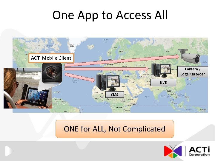 One App to Access All ACTi Mobile Client Camera / Edge Recorder NVR CMS