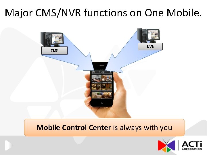 Major CMS/NVR functions on One Mobile. CMS NVR Mobile Control Center is always with