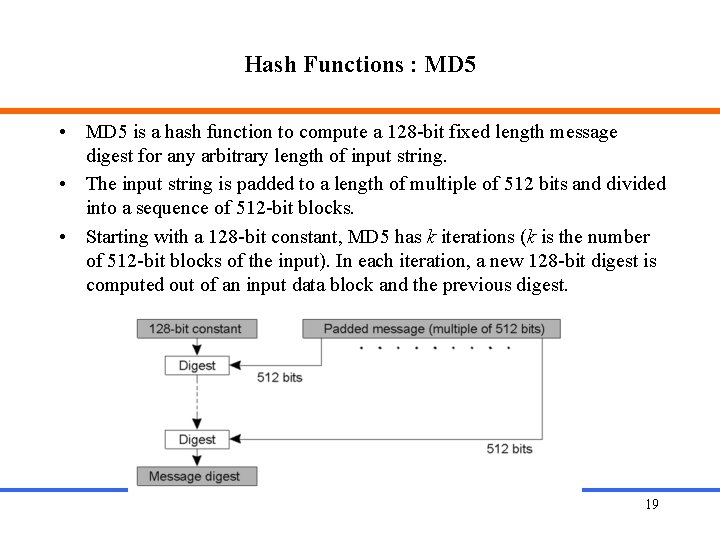 Hash Functions : MD 5 • MD 5 is a hash function to compute