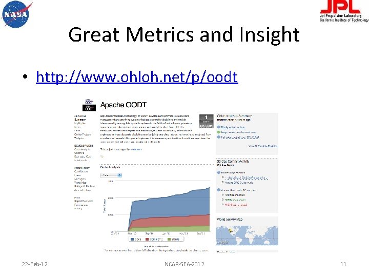 Great Metrics and Insight • http: //www. ohloh. net/p/oodt 22 -Feb-12 NCAR-SEA-2012 11 