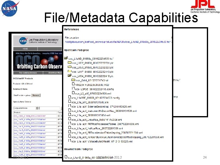 File/Metadata Capabilities 22 -Feb-12 NCAR-SEA-2012 24 