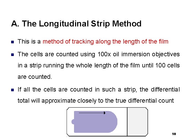 A. The Longitudinal Strip Method n This is a method of tracking along the