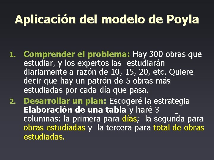 Aplicación del modelo de Poyla Comprender el problema: Hay 300 obras que estudiar, y
