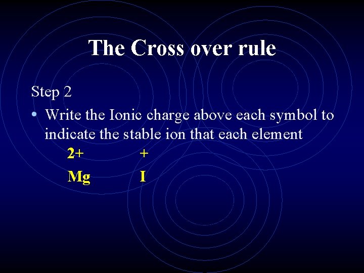 The Cross over rule Step 2 • Write the Ionic charge above each symbol