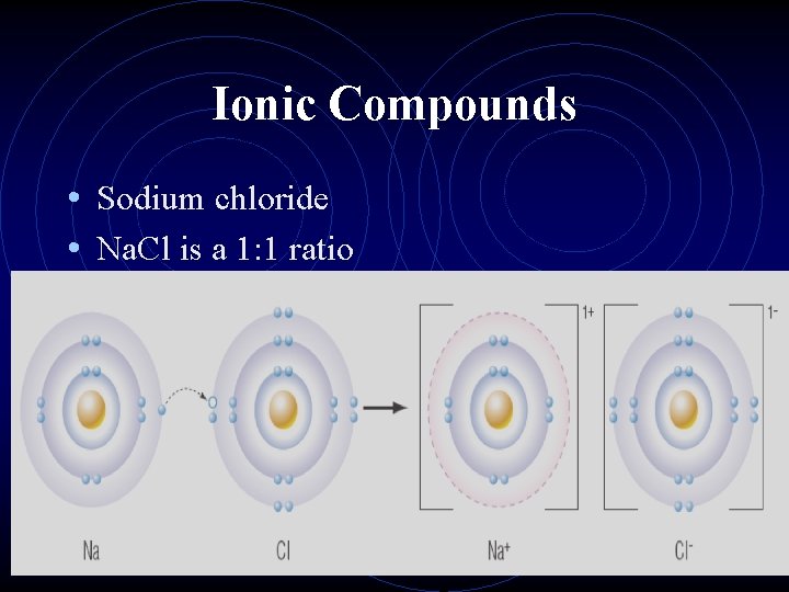 Ionic Compounds • Sodium chloride • Na. Cl is a 1: 1 ratio 