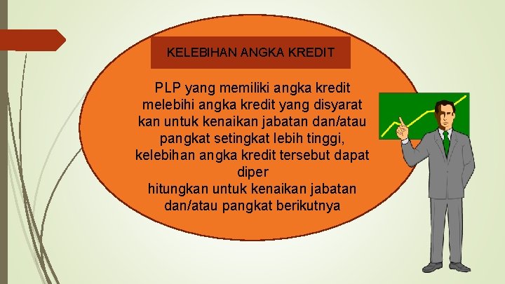 KELEBIHAN ANGKA KREDIT PLP yang memiliki angka kredit melebihi angka kredit yang disyarat kan