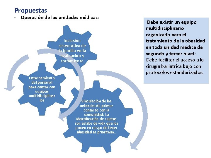 Propuestas - Operación de las unidades médicas: Inclusión sistemática de la familia en la