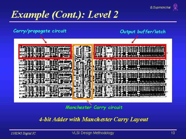 B. Supmonchai Example (Cont. ): Level 2 Carry/propagate circuit Output buffer/latch Manchester Carry circuit B. Supmonchai Example (Cont. ): Level 2 Carry/propagate circuit Output buffer/latch Manchester Carry circuit