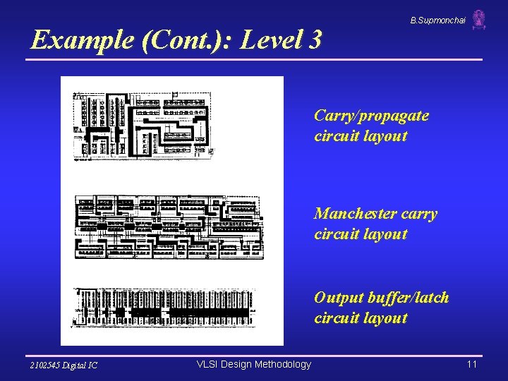 Example (Cont. ): Level 3 B. Supmonchai Carry/propagate circuit layout Manchester carry circuit layout Example (Cont. ): Level 3 B. Supmonchai Carry/propagate circuit layout Manchester carry circuit layout
