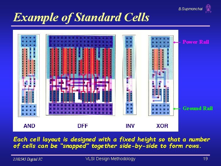 Example of Standard Cells B. Supmonchai Power Rail Ground Rail Each cell layout is Example of Standard Cells B. Supmonchai Power Rail Ground Rail Each cell layout is