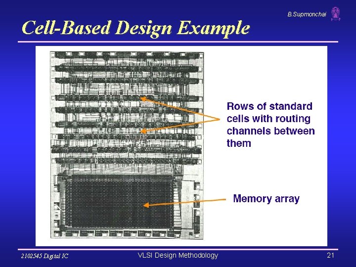 Cell-Based Design Example 2102545 Digital IC VLSI Design Methodology B. Supmonchai 21 Cell-Based Design Example 2102545 Digital IC VLSI Design Methodology B. Supmonchai 21