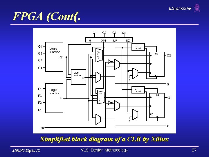 FPGA (Cont(. B. Supmonchai Simplified block diagram of a CLB by Xilinx 2102545 Digital FPGA (Cont(. B. Supmonchai Simplified block diagram of a CLB by Xilinx 2102545 Digital