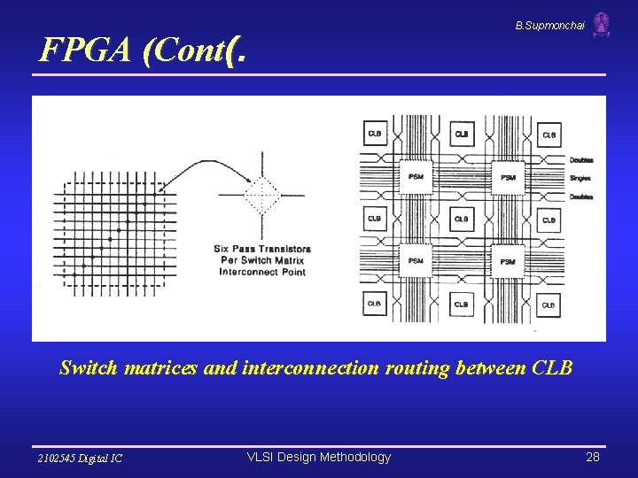 FPGA (Cont(. B. Supmonchai Switch matrices and interconnection routing between CLB 2102545 Digital IC FPGA (Cont(. B. Supmonchai Switch matrices and interconnection routing between CLB 2102545 Digital IC
