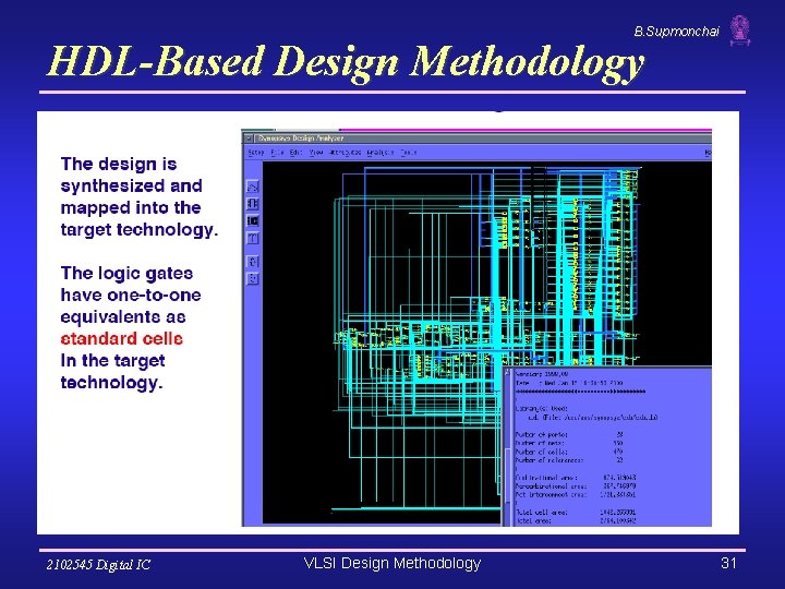 B. Supmonchai HDL-Based Design Methodology 2102545 Digital IC VLSI Design Methodology 31 B. Supmonchai HDL-Based Design Methodology 2102545 Digital IC VLSI Design Methodology 31