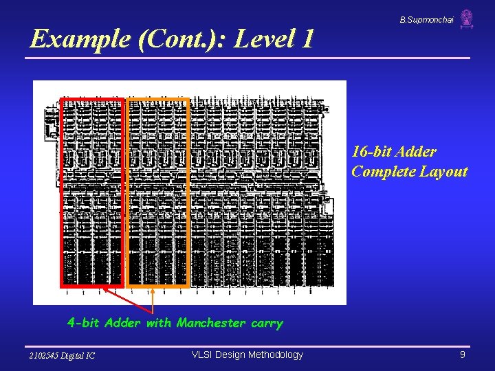 Example (Cont. ): Level 1 B. Supmonchai 16 -bit Adder Complete Layout 4 -bit Example (Cont. ): Level 1 B. Supmonchai 16 -bit Adder Complete Layout 4 -bit