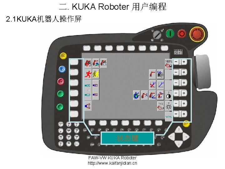 二. KUKA Roboter 用户编程 2. 1 KUKA机器人操作屏 状态键 FAW-VW KUKA Roboter http: //www. kaifanjidian.