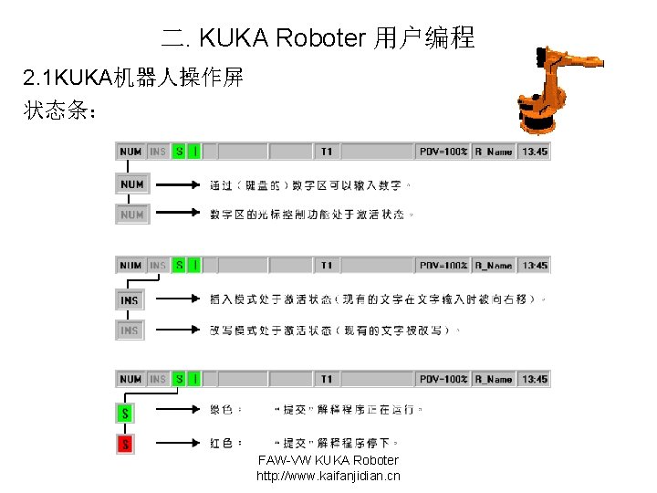 二. KUKA Roboter 用户编程 2. 1 KUKA机器人操作屏 状态条： FAW-VW KUKA Roboter http: //www. kaifanjidian.