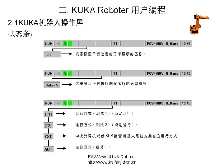 二. KUKA Roboter 用户编程 2. 1 KUKA机器人操作屏 状态条： FAW-VW KUKA Roboter http: //www. kaifanjidian.
