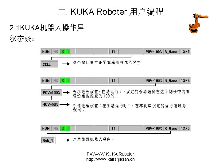 二. KUKA Roboter 用户编程 2. 1 KUKA机器人操作屏 状态条： FAW-VW KUKA Roboter http: //www. kaifanjidian.