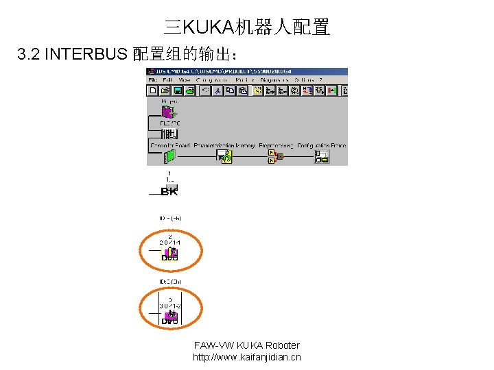 三KUKA机器人配置 3. 2 INTERBUS 配置组的输出： FAW-VW KUKA Roboter http: //www. kaifanjidian. cn 