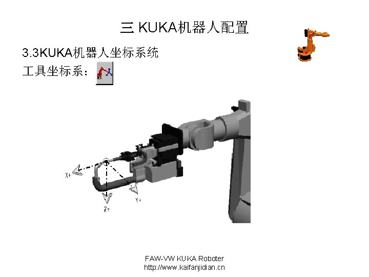 三 KUKA机器人配置 3. 3 KUKA机器人坐标系统 具坐标系： FAW-VW KUKA Roboter http: //www. kaifanjidian. cn 