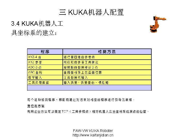 三 KUKA机器人配置 3. 4 KUKA机器人 具坐标系的建立： FAW-VW KUKA Roboter http: //www. kaifanjidian. cn 