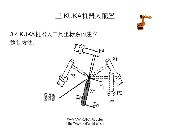 三 KUKA机器人配置 3. 4 KUKA机器人 具坐标系的建立 执行方法： FAW-VW KUKA Roboter http: //www. kaifanjidian. cn