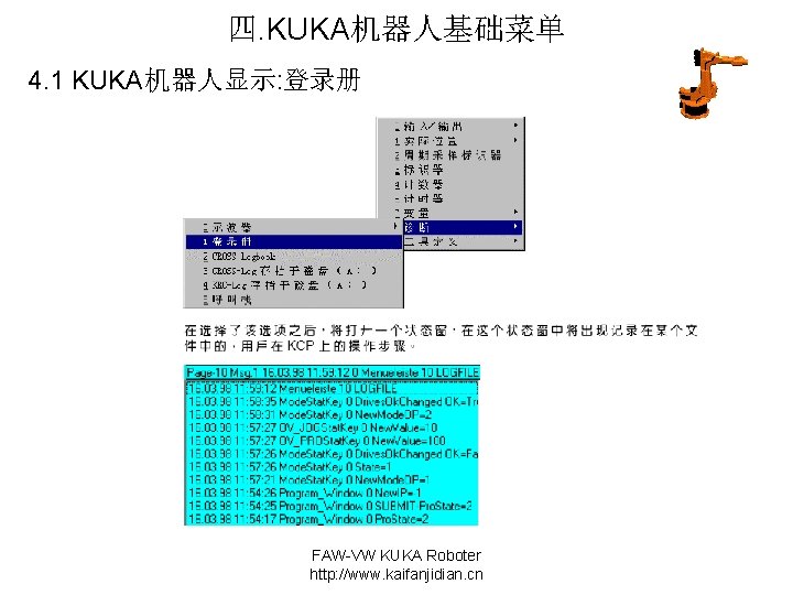 四. KUKA机器人基础菜单 4. 1 KUKA机器人显示: 登录册 FAW-VW KUKA Roboter http: //www. kaifanjidian. cn 