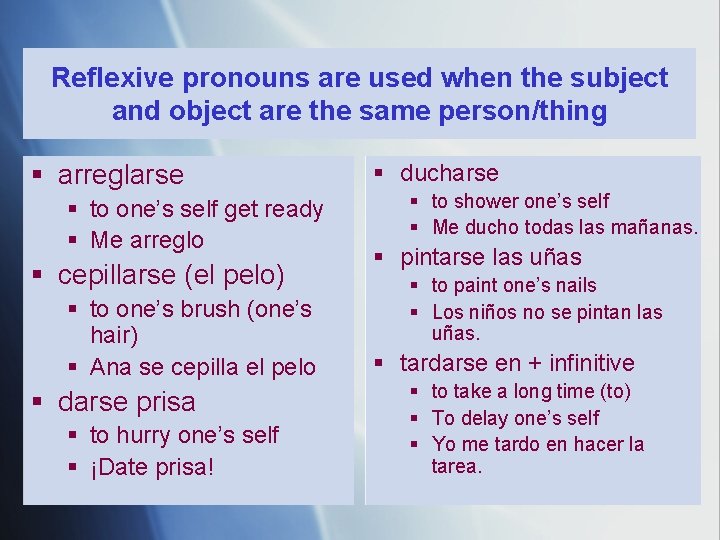 Reflexive pronouns are used when the subject and object are the same person/thing § Reflexive pronouns are used when the subject and object are the same person/thing §