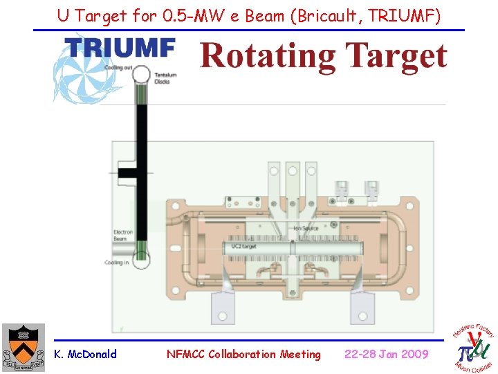 U Target for 0. 5 -MW e Beam (Bricault, TRIUMF) K. Mc. Donald NFMCC