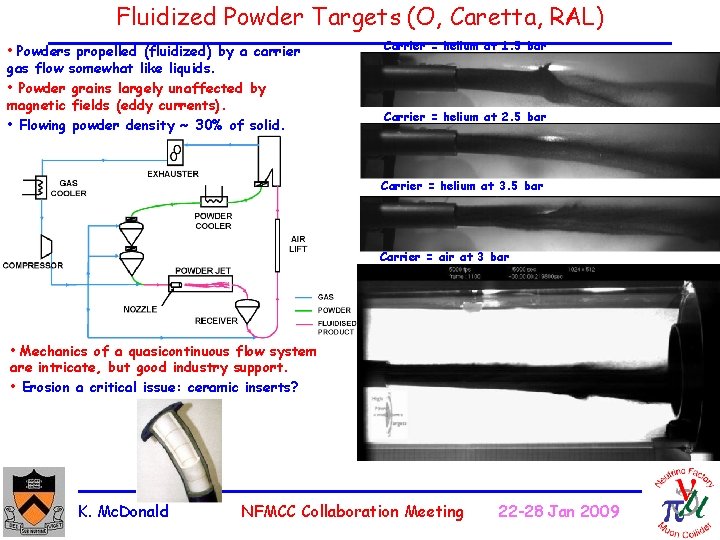 Fluidized Powder Targets (O, Caretta, RAL) • Powders propelled (fluidized) by a carrier gas