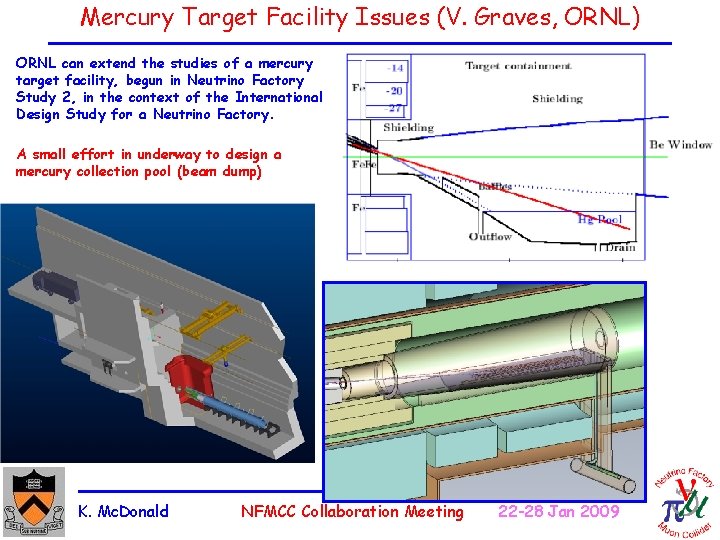 Mercury Target Facility Issues (V. Graves, ORNL) ORNL can extend the studies of a