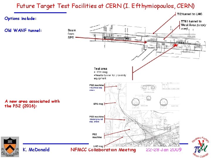 Future Target Test Facilities at CERN (I. Efthymiopoulos, CERN) Options include: Old WANF tunnel: