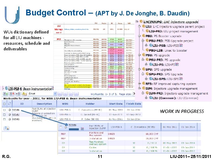 Budget Control – (APT by J. De Jonghe, B. Daudin) WUs dictionary defined for