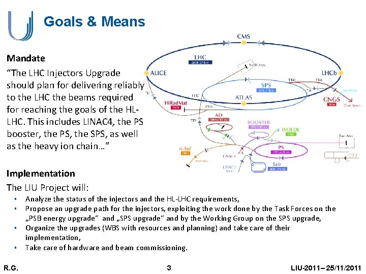 Goals & Means Mandate “The LHC Injectors Upgrade should plan for delivering reliably to