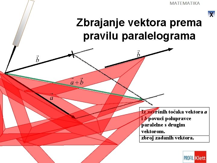 Zbrajanje vektora prema pravilu paralelograma Iz završnih Nacrtaj Nanesi Time Vektor smo duljinu kojemu