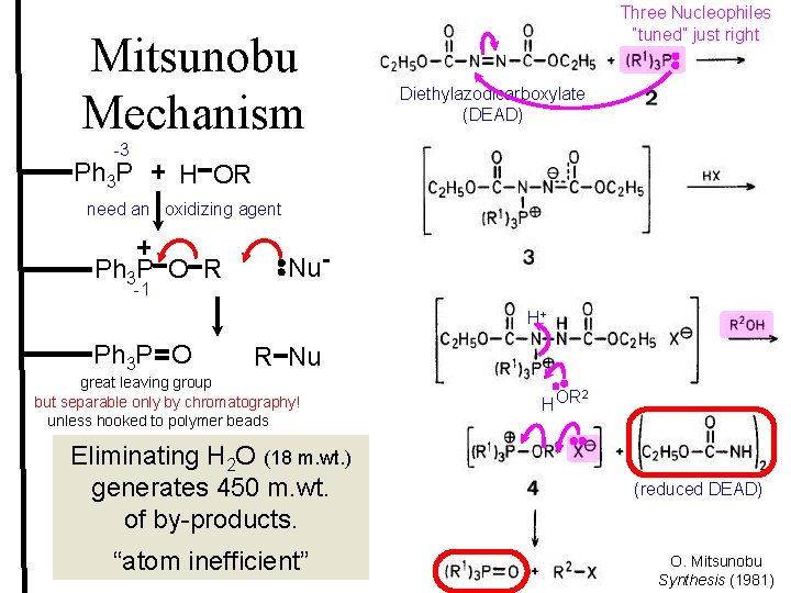 Mitsunobu Mechanism -3 Ph 3 P Three Nucleophiles “tuned” just right Diethylazodicarboxylate (DEAD) H