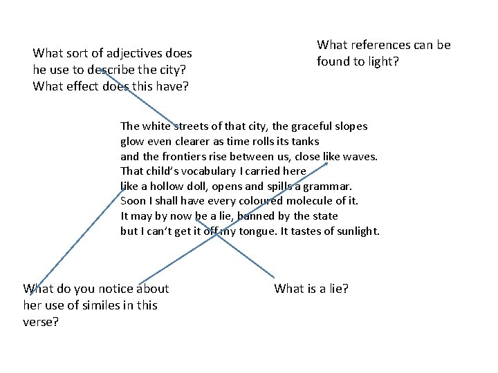 What sort of adjectives does he use to describe the city? What effect does