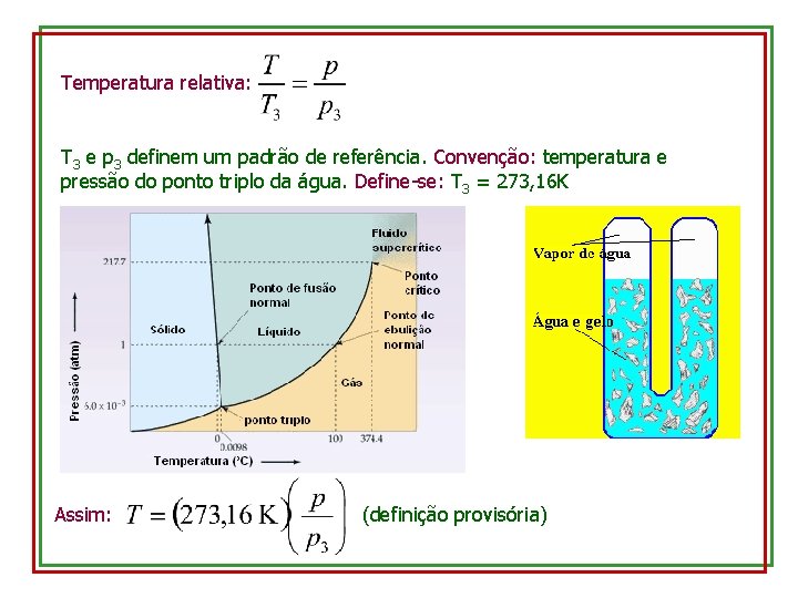 Temperatura relativa: T 3 e p 3 definem um padrão de referência. Convenção: temperatura