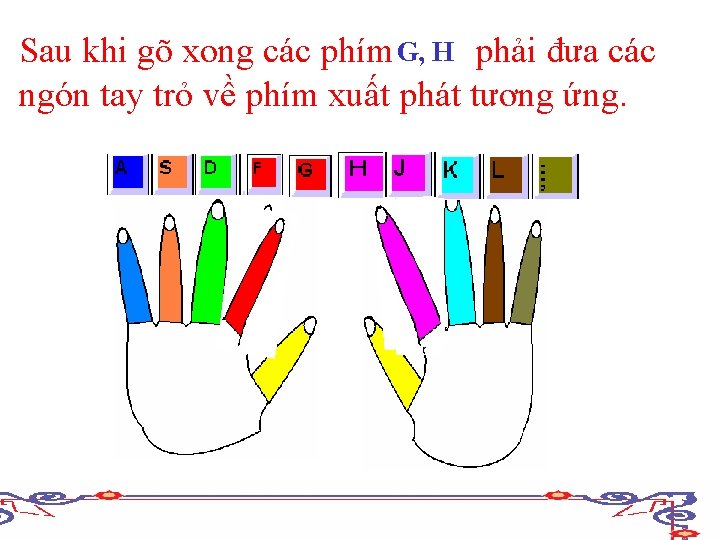 Sau khi gõ xong các phím G, H phải đưa các ngón tay trỏ