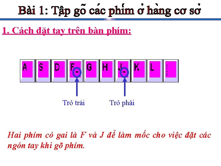 1. Cách đặt tay trên bàn phím: Hàng phím cơ sở Trỏ trái Trỏ