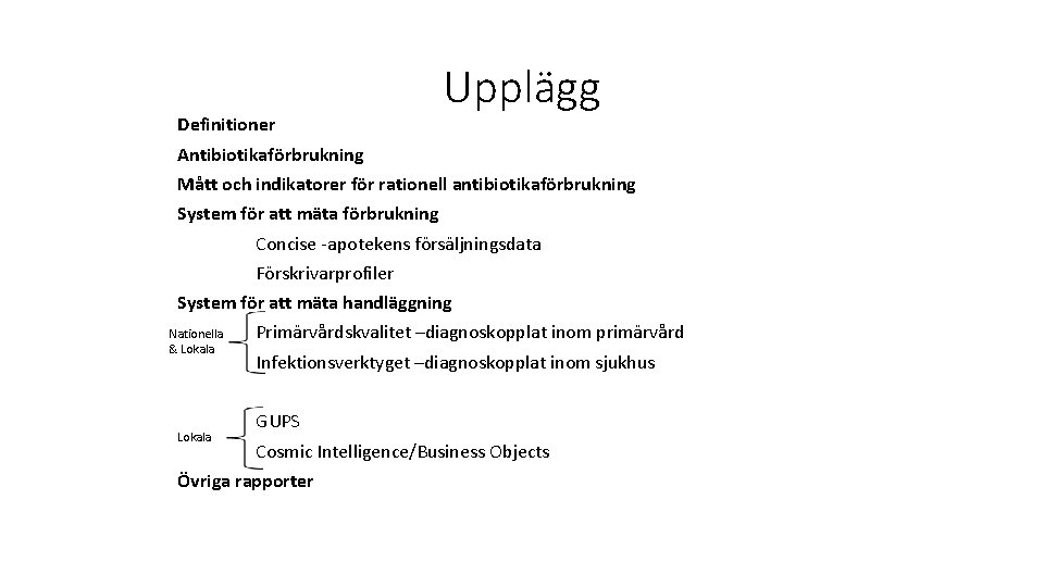 Definitioner Upplägg Antibiotikaförbrukning Mått och indikatorer för rationell antibiotikaförbrukning System för att mäta förbrukning