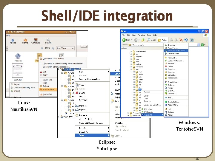 Shell/IDE integration Linux: Nautilus. SVN Windows: Tortoise. SVN Eclipse: Subclipse 13 