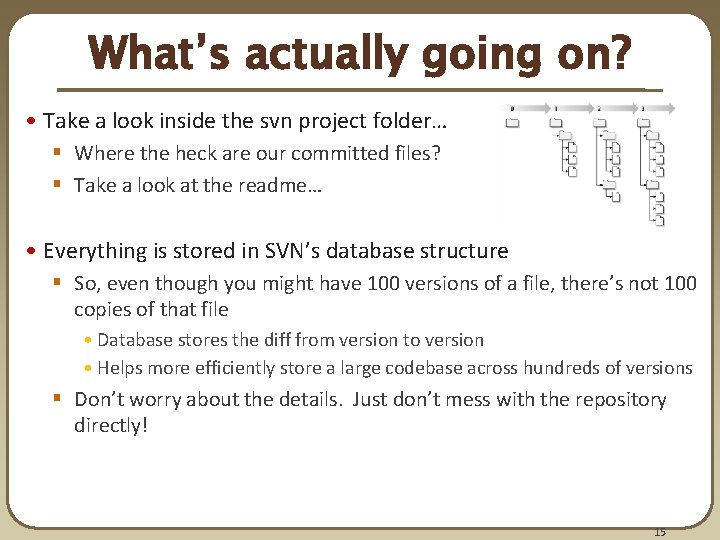 What’s actually going on? • Take a look inside the svn project folder… §