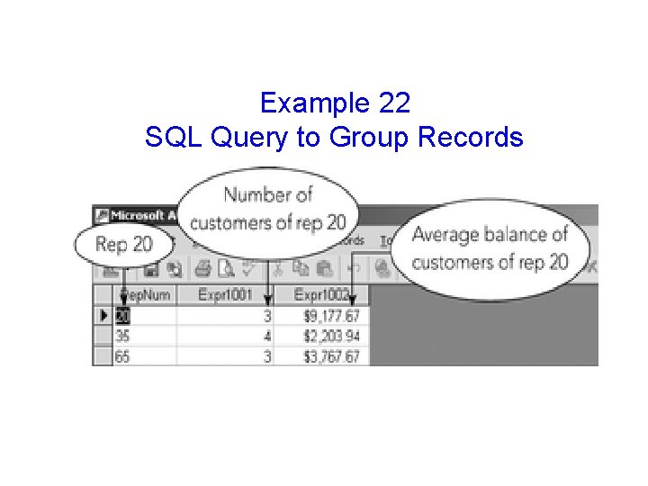 Example 22 SQL Query to Group Records 