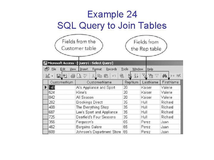 Example 24 SQL Query to Join Tables 